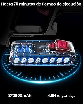 45Kpa/550W/70Mins Aspiradora sin Cable, Aspiradora Escoba sin Cable de 1.6 L/Pantalla Táctil LED,Capa de Filtración de 8 Etapas, Autocargable,Adecuado para Suelos/Alfombras/Pelo de Animales2