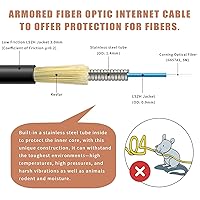 Vista 3 de SC/APC a SC/APC Cable de Fibra Óptica para Internet, Cable de Conexión de Modo Simple Blindado, Cordón de Conexión Óptica de Fibra Óptica - SIMPLEX