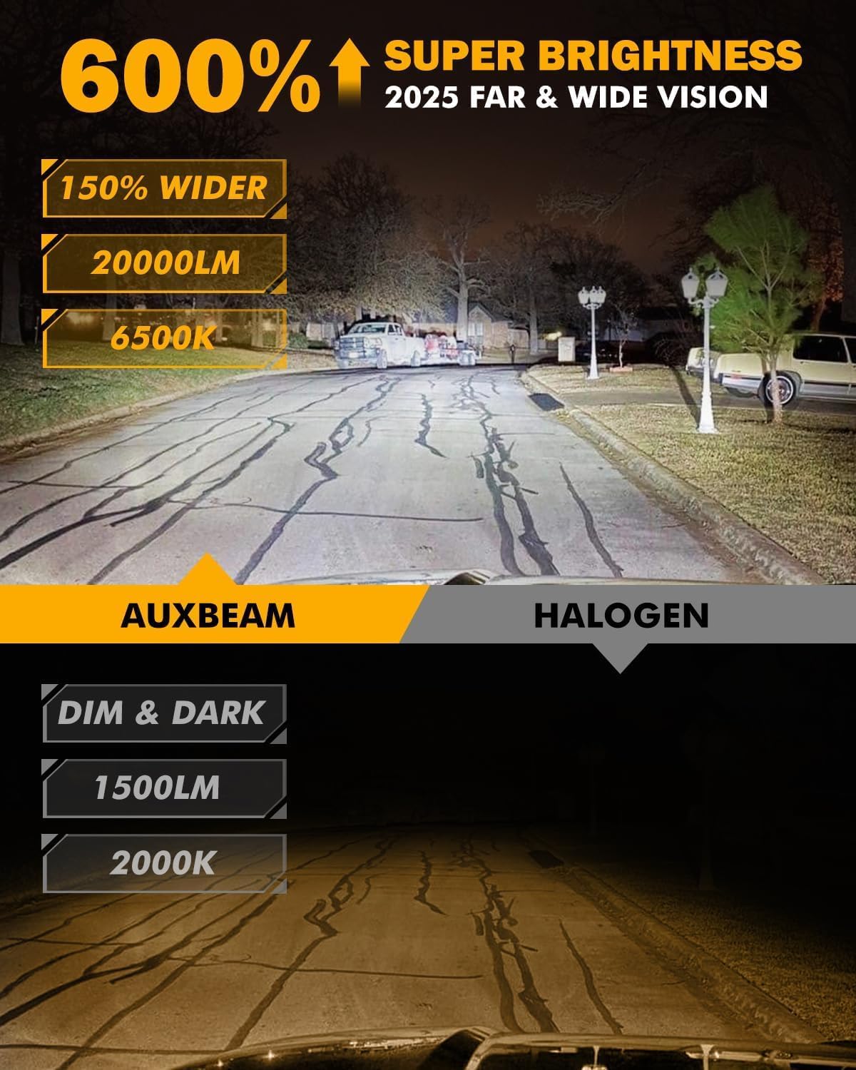 Auxbeam Fog Lights, Wireless Light for Off-Road Use or Fog Light, Plug and Play (9006)