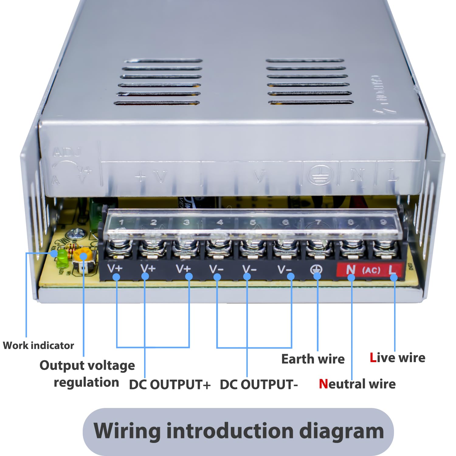 Zasilacz Impulsowy 24V 20A 480W AC/DC - Transformator Sieciowy do DC 24V 20A 480W, do Taśm LED