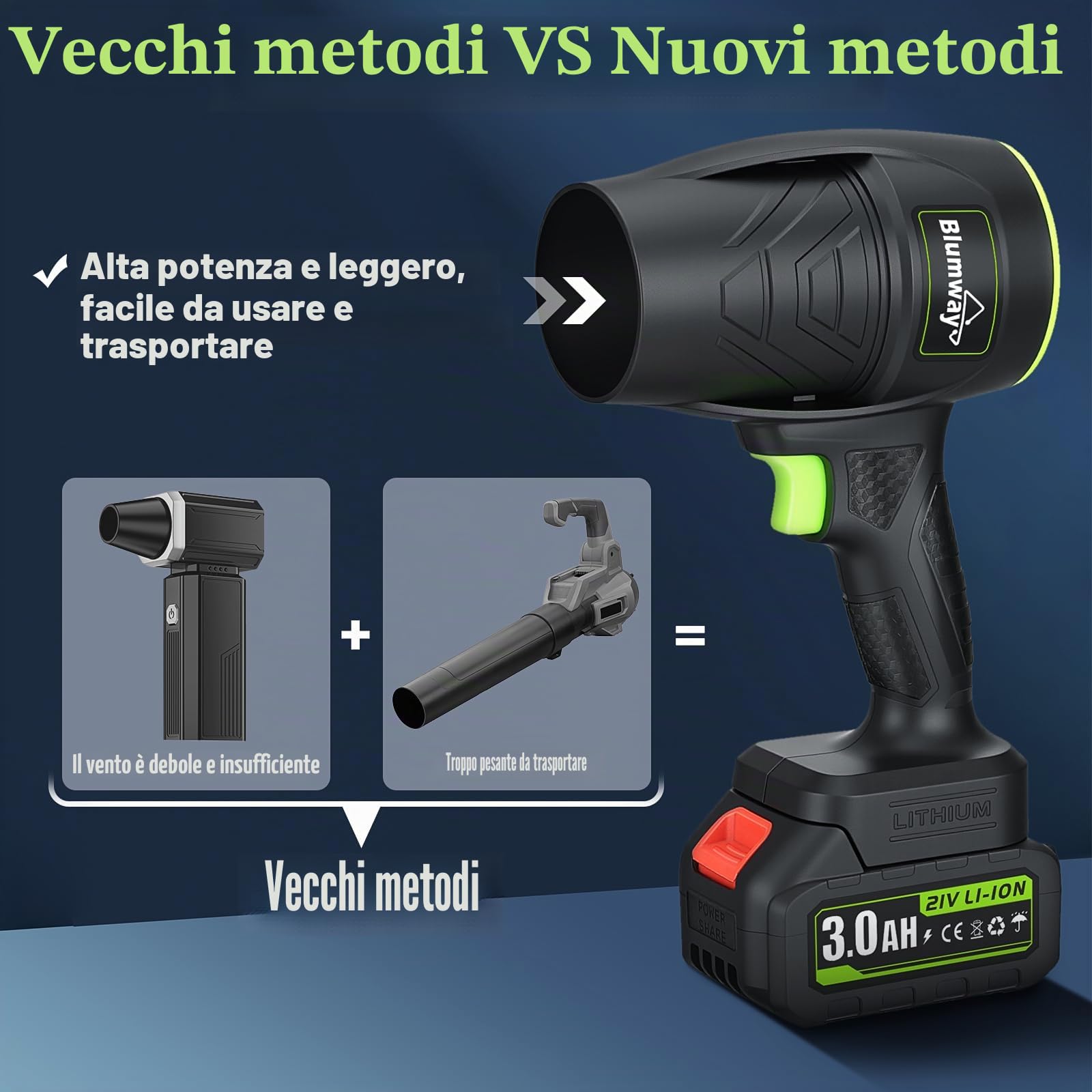 Blumway Soffiatore per foglie senza fili con batteria, soffiatore per la cura del prato, soffiatore manuale, 21 V x 2 batterie soffiatore elettrico per cortile/prato, spolverare, bolle di foglie