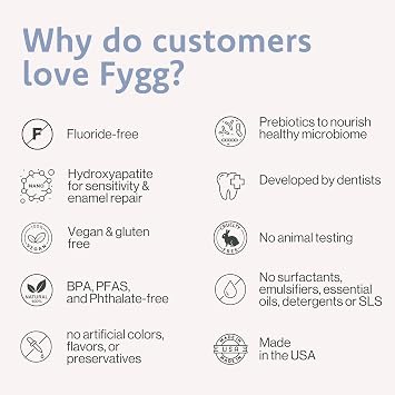 Fygg Fluoride Free Toothpaste, Nano Hydroxyapatite (Mild Mint) | Dentist Recommended - for Remineralizing, Whitening, Sensitive Teeth - Premium Tooth Paste for Adults & Kids Oral Care (4oz)