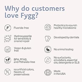 Fygg Nano Hydroxyapatite Toothpaste (Vanillia Vibes) | Vanilla Tooth Paste with Prebiotics (4 Oz) | Natural & Fluoride-Free | Proprietary Enamel Remineralizing & Repair | Dentist Formulated