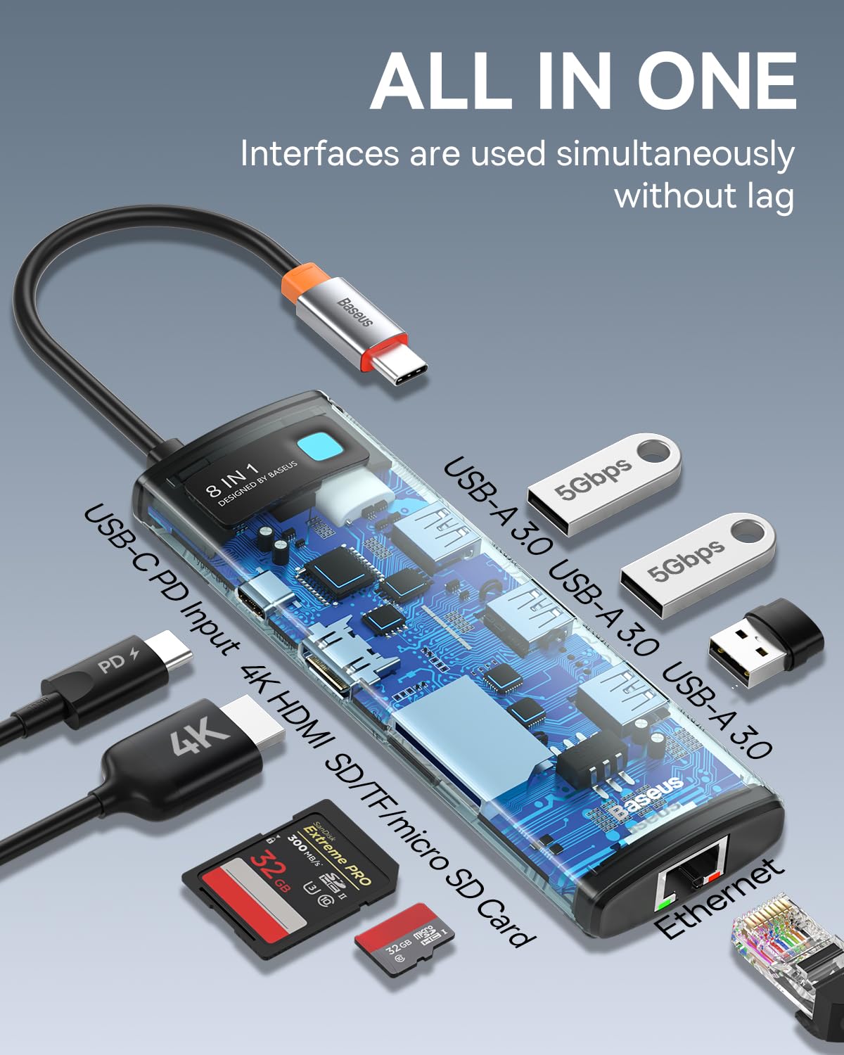 Baseus Adapter 8 w 1 USB C z HDMI 4K, Gigabit Ethernet, 100 W PD, 3 USB A 3.0, czytnik kart SD/TF, stacja dokująca USB do laptopów MacBook Pro/Air, Surface Pro, iPad Pro, Dell, Steam Deck itp