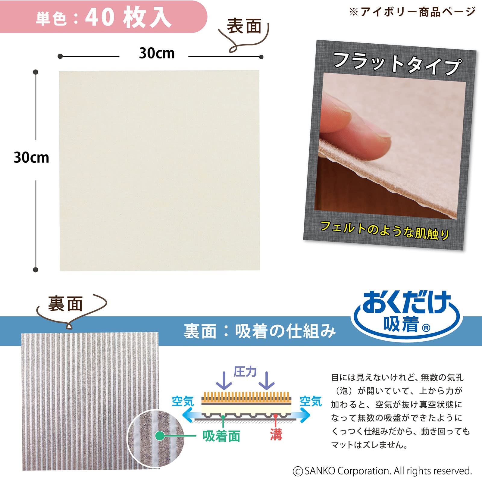 Amazon｜【日本製 撥水 消臭 洗える】サンコー ずれない タイル 