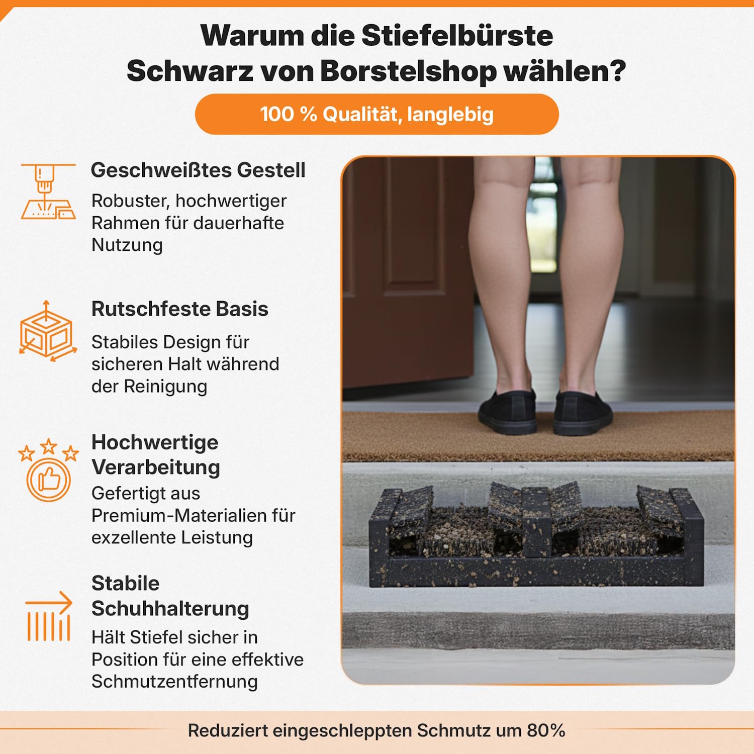 Borstelshop Schuhabstreifer Kunststoff - Fussabtreter Aussenbereich - Fußabtreter Außen - Robuster Schuhabstreifer Aussen Bürsten - Fußabstreifer - 50x30cm - Schwarz
