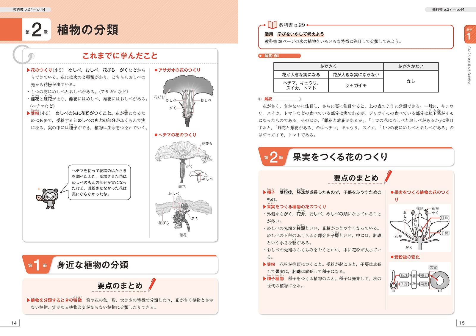 中学教科書ガイド 理科 1年 東京書籍版 あすとろ出版 本 通販 Amazon 中学教科書ガイド 理科 1年 東京書籍版 あすとろ出版 本 通販 Amazon