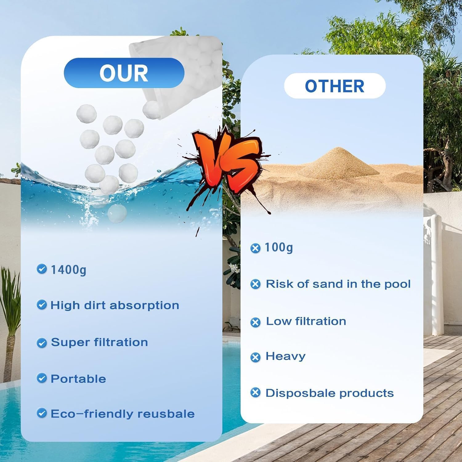Shelprojsu Sfere filtranti per piscina da 1,4 kg, per filtri a sabbia, riutilizzabili, ecologiche, sostituiscono 45,4 kg, filtro a sabbia per filtro a sabbia, nuoto e acquari