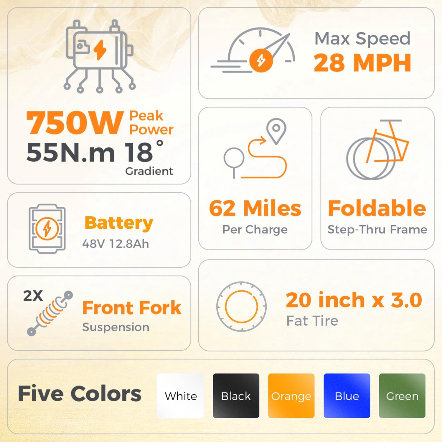 Aipas A2 Folding Electric Bike, 20'' Fat Tire Electric Bike with 750W Peak Motor, 48V 12.8Ah Removable Battery, 28MPH Max Speed, 62 Mile Range, Step-Through Frame and 7-Speed