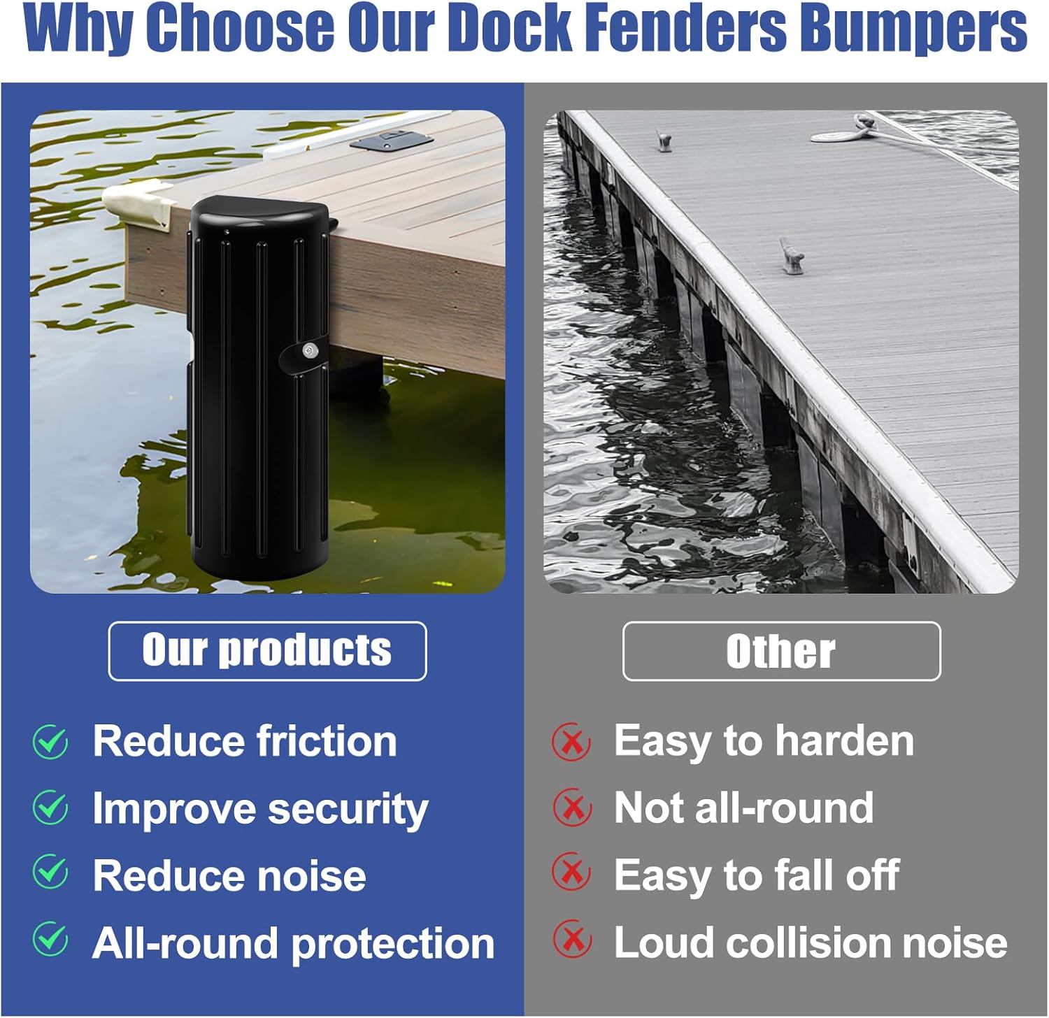 Dock Bumper Fender, Inflatable Protection - Heavy Duty Boat Dock Bumpers, Protect Docks & Ships from Damage Caused collisions