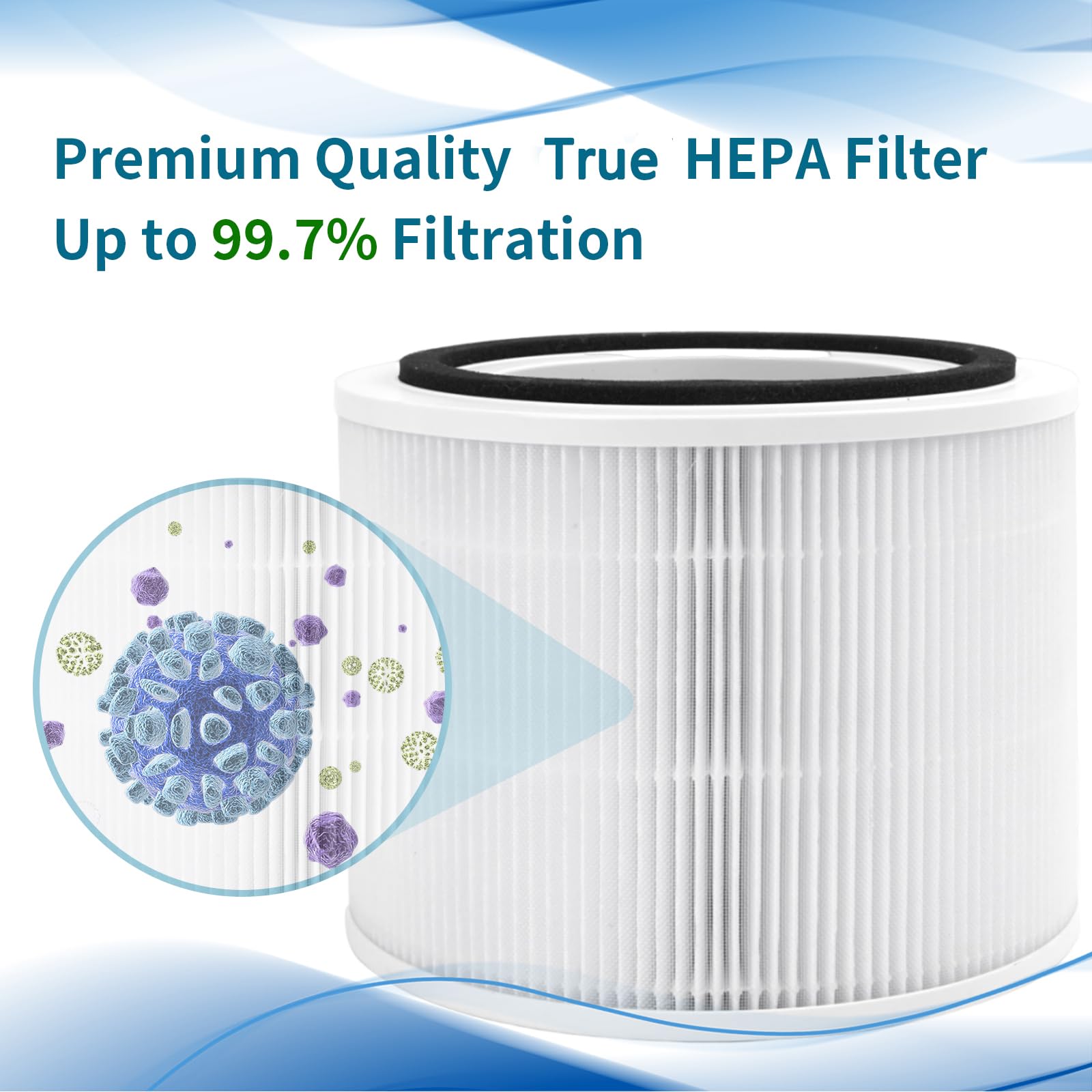 Paquete de 4 filtros de repuesto H14 True HEPA para purificador de aire Puro 240, filtro de repuesto True HEPA 3 en 1 con filtración de carbón activado de alta eficiencia