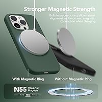 Vista 3 de GONEZ Funda de silicona para iPhone 14 Pro Max, compatible con MagSafe, con protector de pantalla + protector de lente de cámara, silicona líquida a