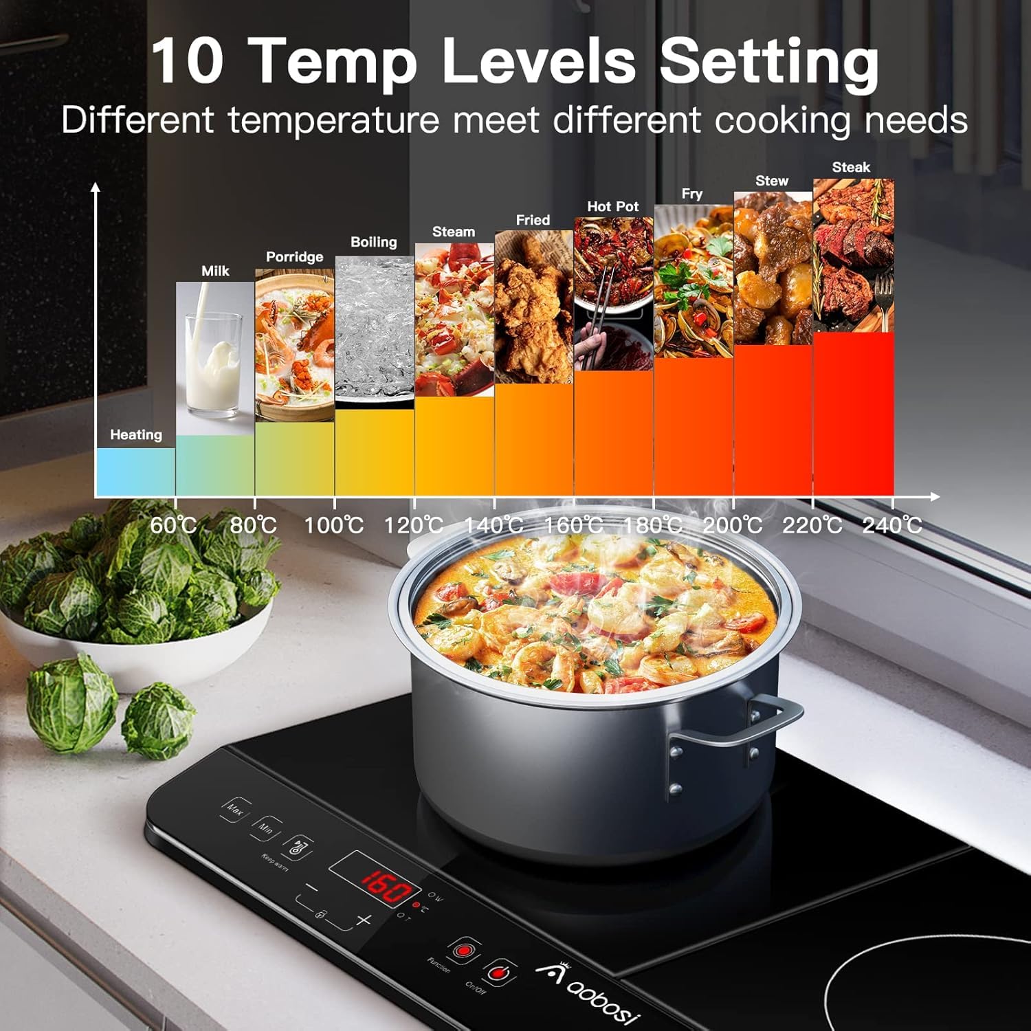 Aobosi Piastra induzione, piano cottura a doppia induzione, piano cottura elettrico portatile, con sensore touch e piastra in vetro, timer 4 ore, 3500 W