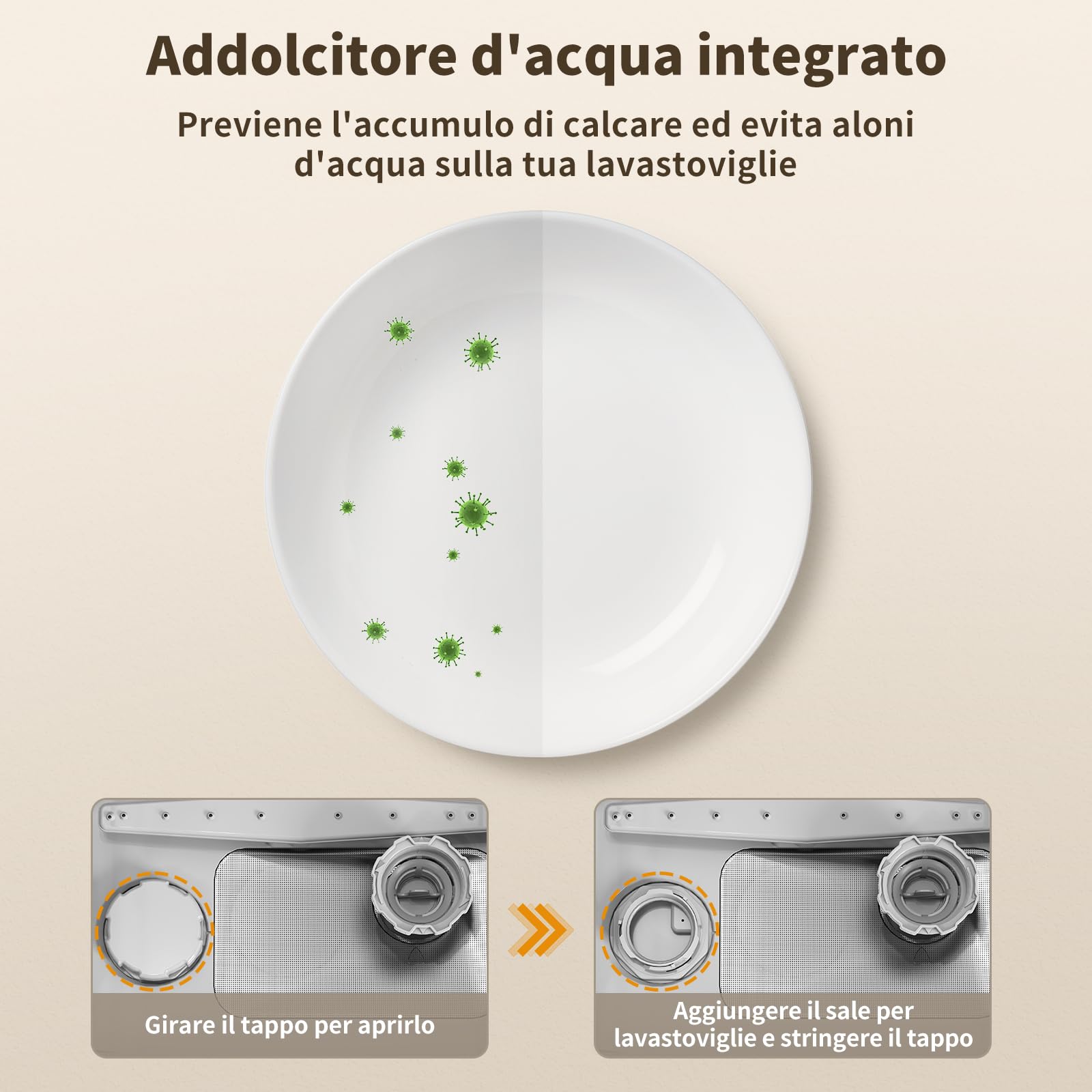Mini Lavastoviglie da Tavolo, con Funzione di Addolcimento Dell'acqua, Lavastoviglie portatile da 5L, 7+3 Programmi, Touch Control e Display LED, Ideale per Cucine, Apt e Dormitori