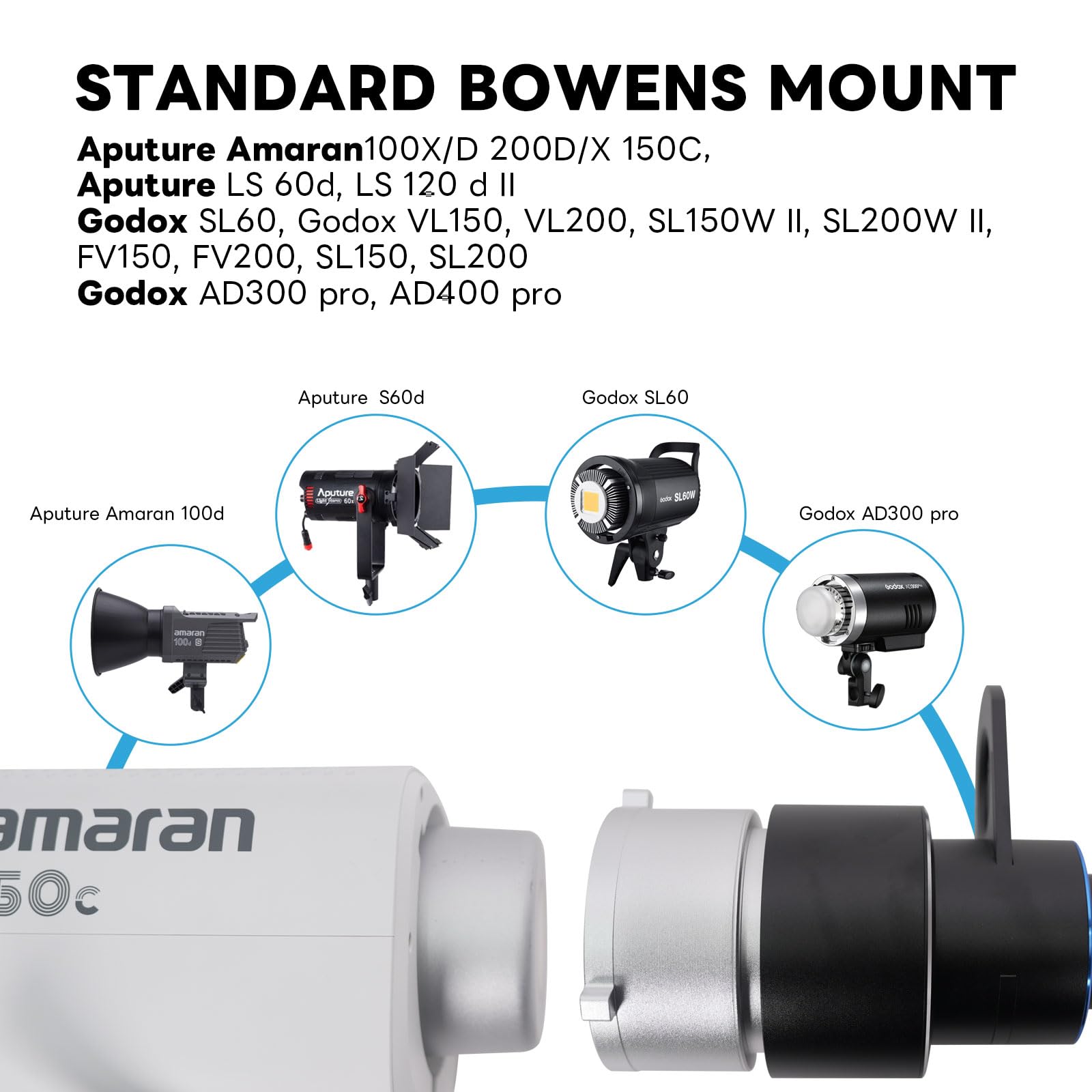 DF DIGITALFOTO Optical Snoot Bowens Mount Gobo Projector With 39 Gobos For Photography Spotlight, Compatible With Aputure Amaran 100X/D 200D/X, Godox SL60, Nanlite FS150B - View #8