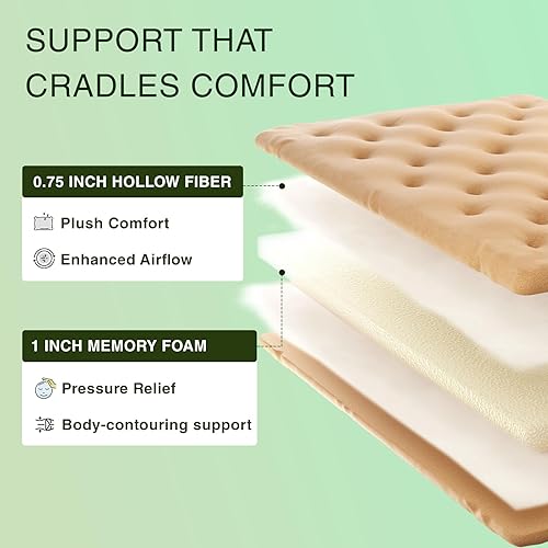 Miniatura 3 de ZonLi Colchón de futón japonés tamaño individual de 39 x 80 pulgadas, 100% algodón, tapete plegable de tatami, tapete portátil para dormir, tumbona