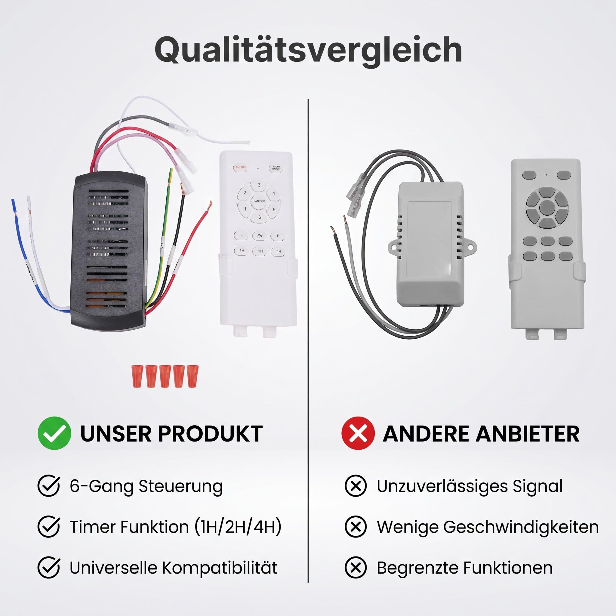 Ejoyous Kit de Control Remoto para Ventilador de Techo, Control Remoto Universal para Luz y Velocidad de Ventilador de Techo con Temporizador y Regulador de 6 Velocidades para Hun