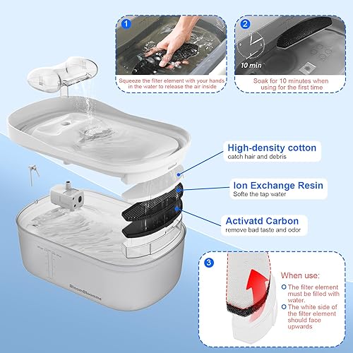 Miniatura 2 de BloomBloomme Fuente de agua ultra silenciosa para mascotas de 2.3 galones300 oz9 L, para perros grandesmedianos en el interior, dispensador