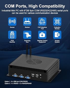 WEIDIAN Industrial PC DC 9~36V, Fan Cooling Mini PC Win 11 Pro i5 1235U, 8GB DDR5 256GB NVME SSD, Mini Computer 6x COM (RS232/422/485), 4K 3x Displays, 8USB, WiFi6 BT5.2, 2x 2.5G LAN, Auto Power On