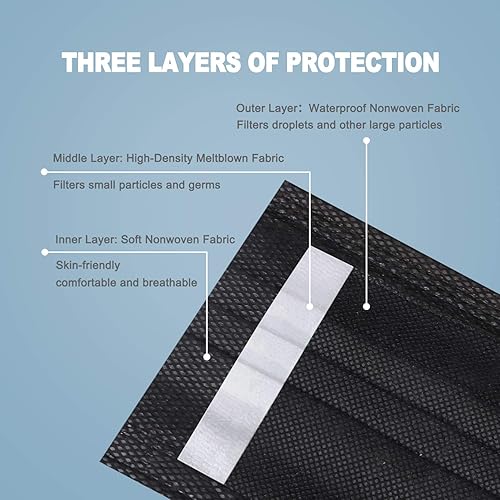 Miniatura 4 de 80 piezas Embalaje sellado al vacío Tomorotec máscaras protectoras desechables negro