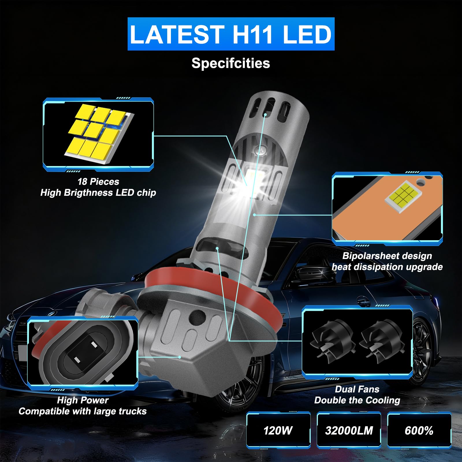 Sycreek N5D LED (H11/H8/H9)