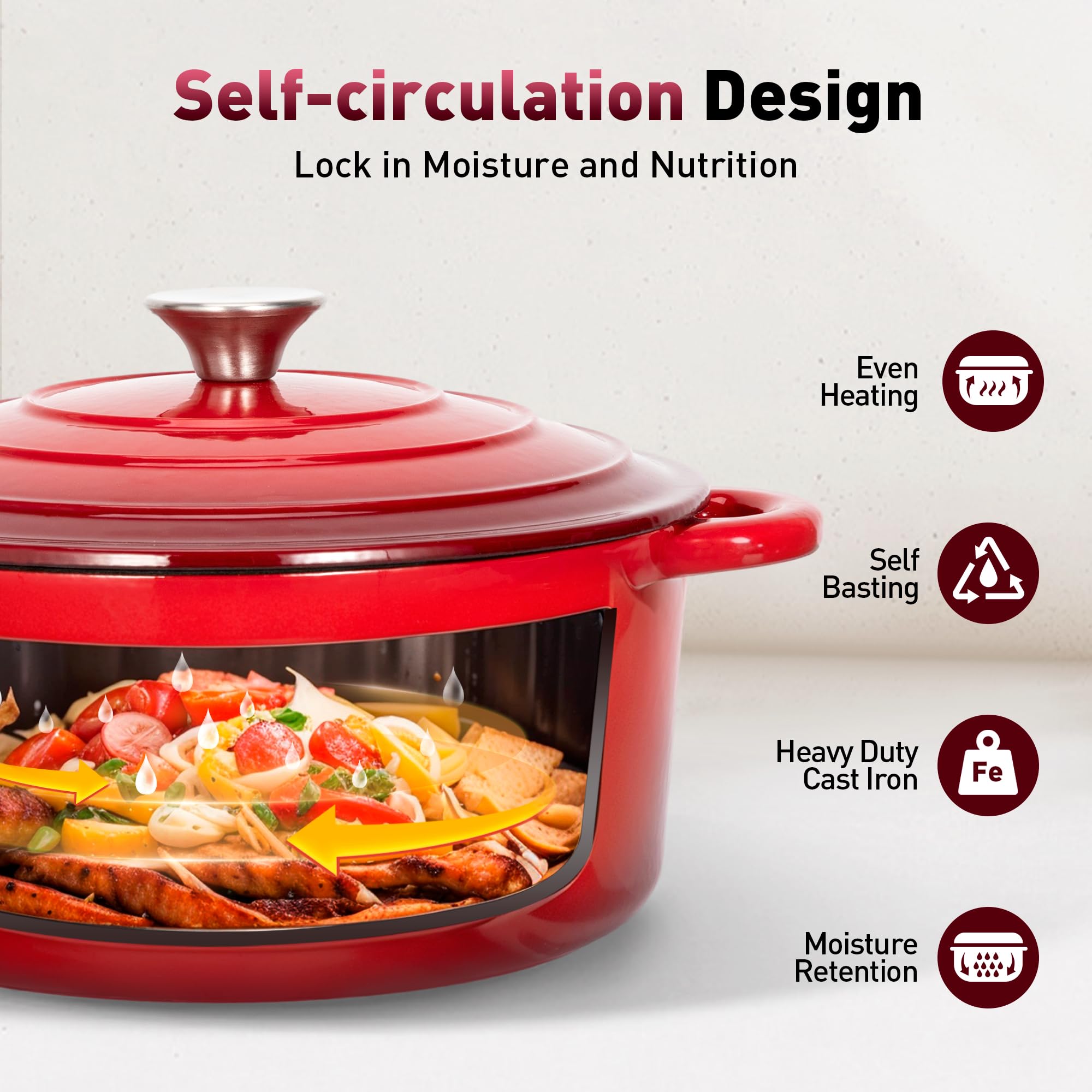 Kitchen Academy, Set di pentole in ghisa smaltata, set da 7 pezzi di forni olandesi, padella, padella, 3 coperchi, set da forno olandese, set di pentole e padelle antiaderenti, rosso
