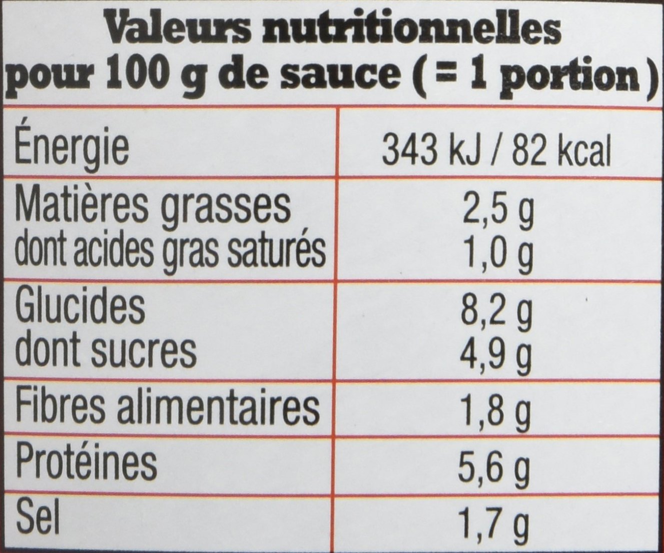 Panzani Sauce Bolo Ball'S au Bœuf 400 g - Lot de 3