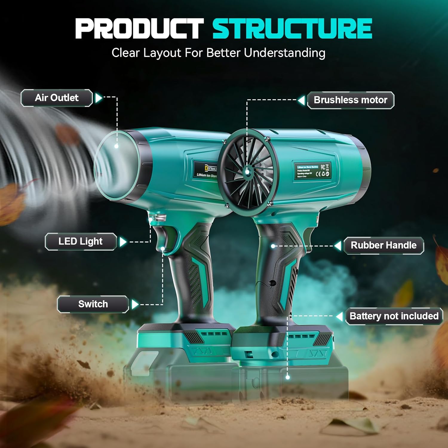 800,000RPM Cordless Leaf Blower Compatible with Makita 18V (Tool Only), Brushless Motor, Adjustable Speed, Lightweight Portable Electric Blower for Car, Patio, Garden (Without Battery) - Image 7