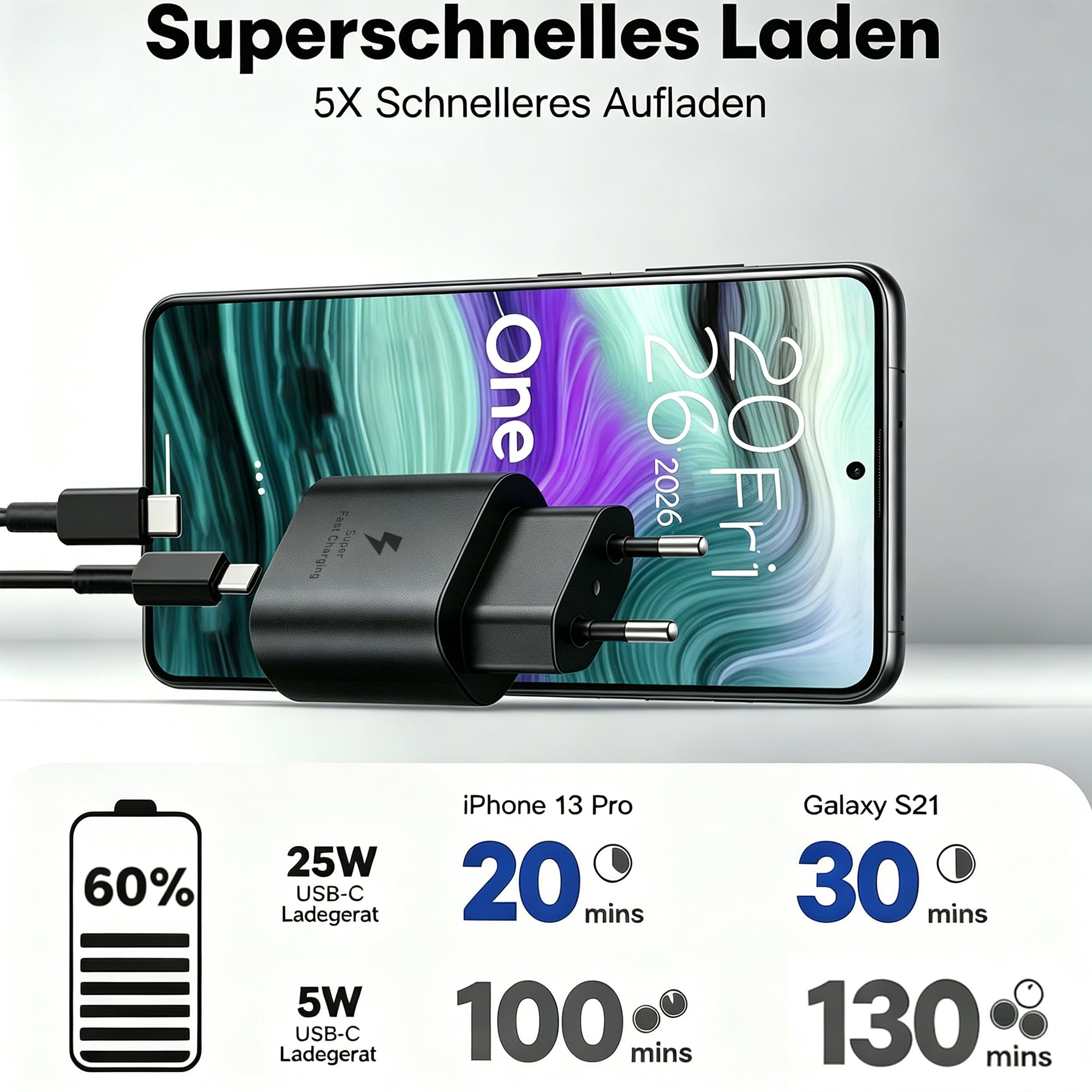 Ładowarka USB C, 25 W, szybka ładowarka z kablem do ładowania 2 m, do S26, S25, S24, S23, S22, S21 Plus/FE/Ultra, super szybka ładowarka do telefonu komórkowego, adapter kompatybilny z A57, A34, A17