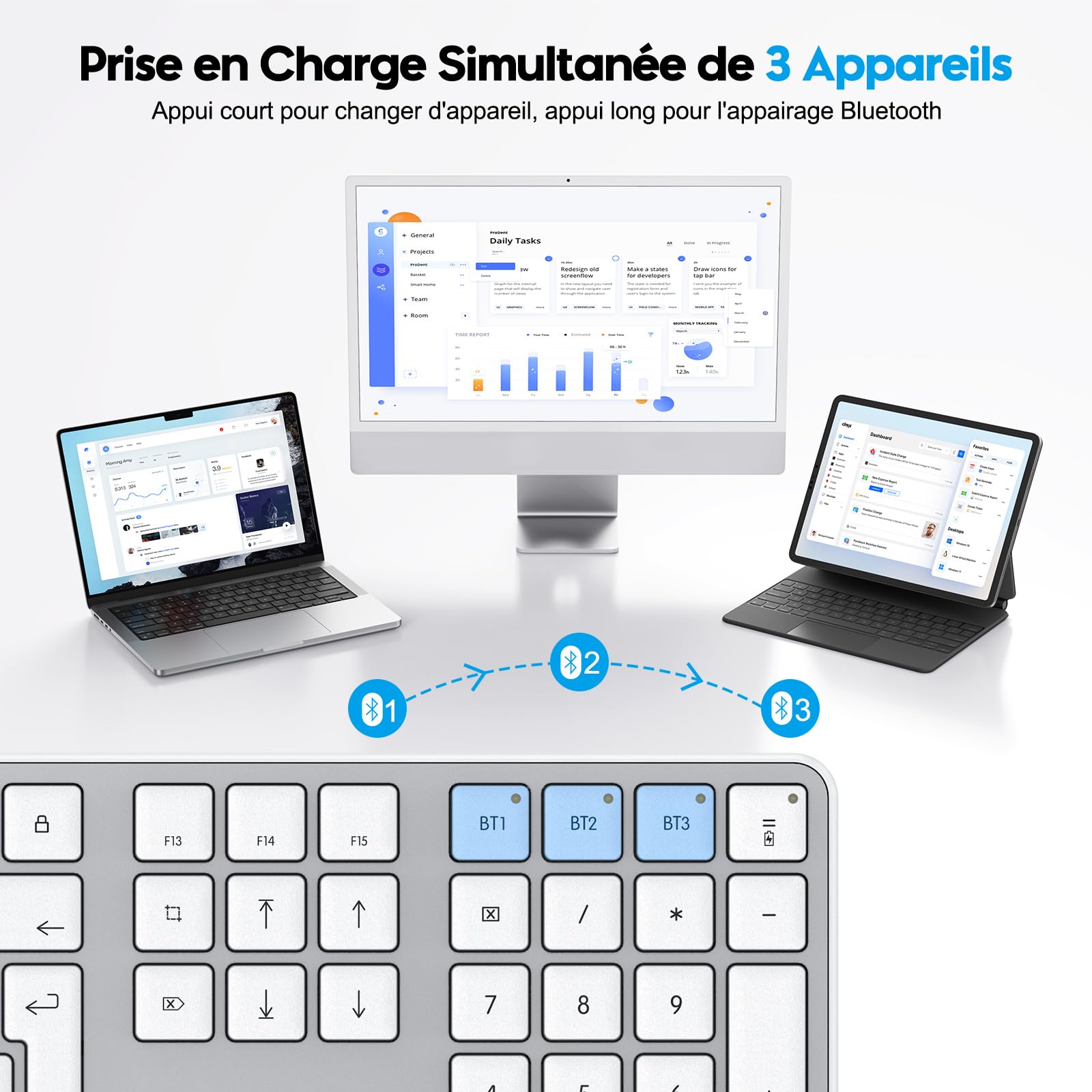 OMOTON Clavier Bluetooth sans Fil pour Mac AZERTY Français, Argent | Rechargeable, Multi-dispositifs avec 3 Canaux Bluetooth pour Apple MacBook Pro/Air, Mac Pro/Mini, iMac