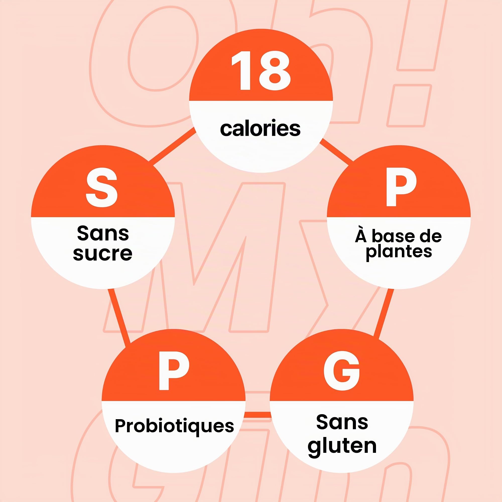 Oh! My Gim – Snack aux algues coréennes – Saveur Kimchi, Léger & croustillant – Encas original – 16 pack