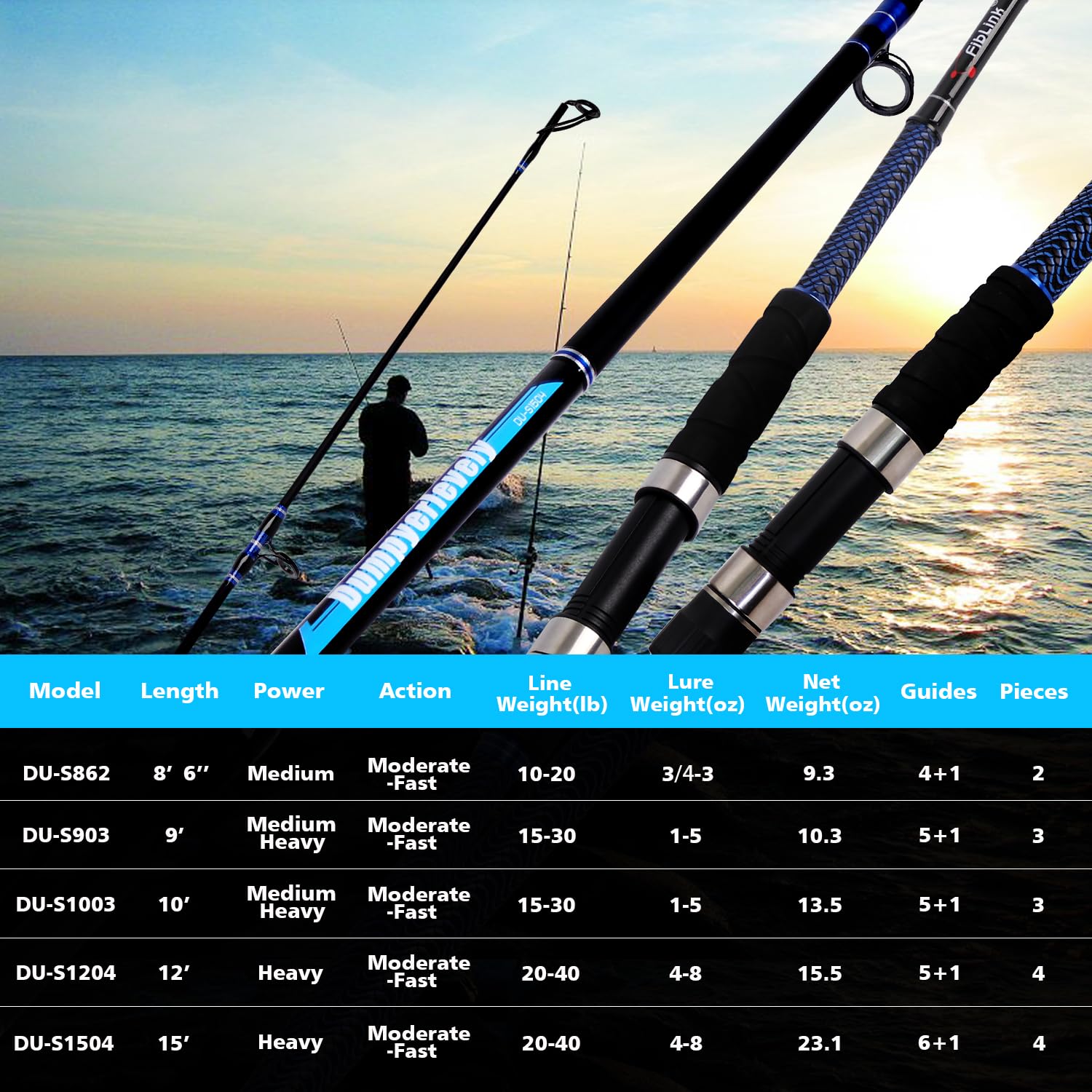 Amazon | Fiblink サーフフィッシングロッド カーボンサーフィン