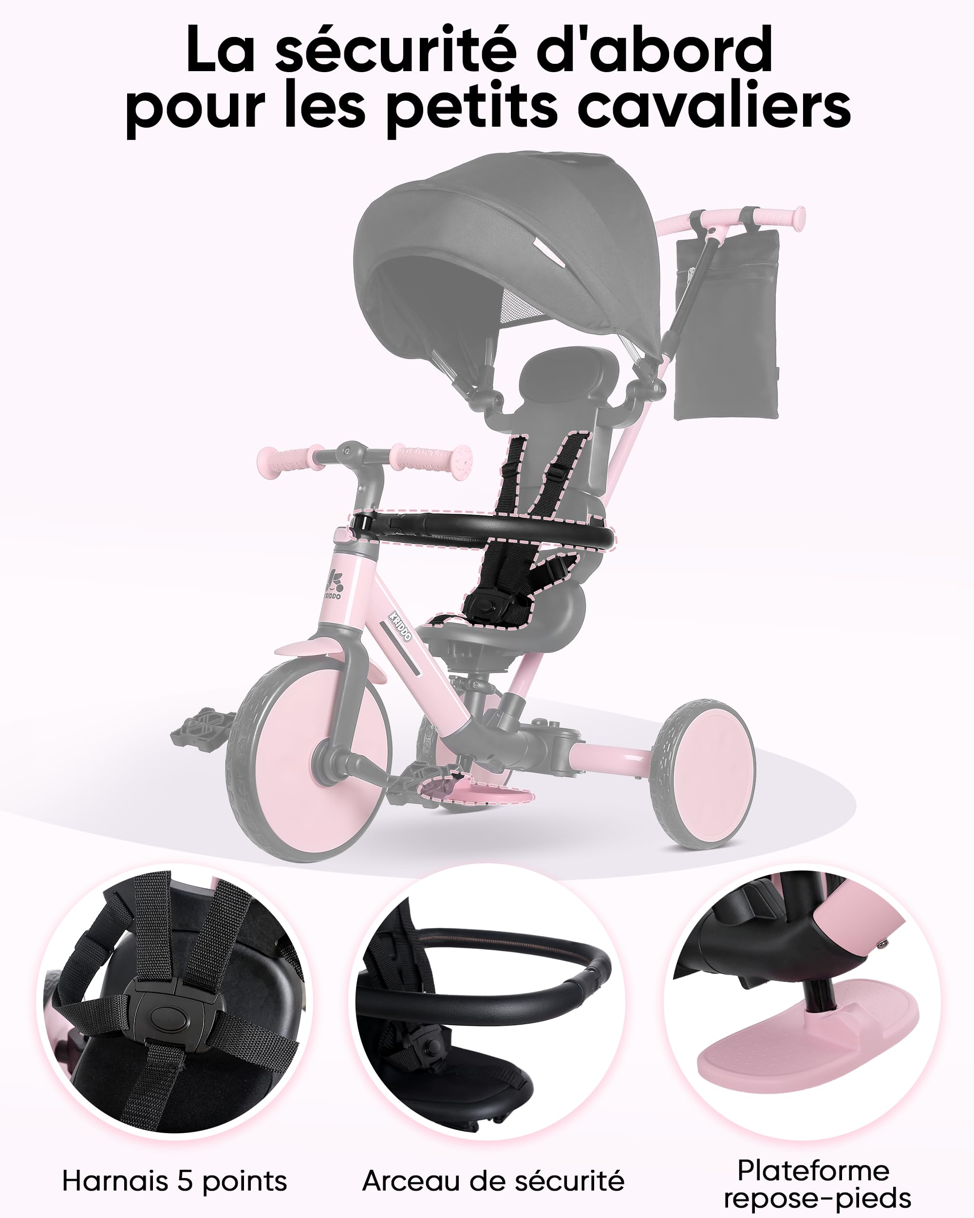 KRIDDO Tricycle évolutif 8-en-1 pour Enfants de 18 Mois à 5 Ans, avec poignée parentale, Modes Tricycle et draisienne, Harnais de sécurité à 5 Points, Capote Pliable et Sac de Rangement, Rose