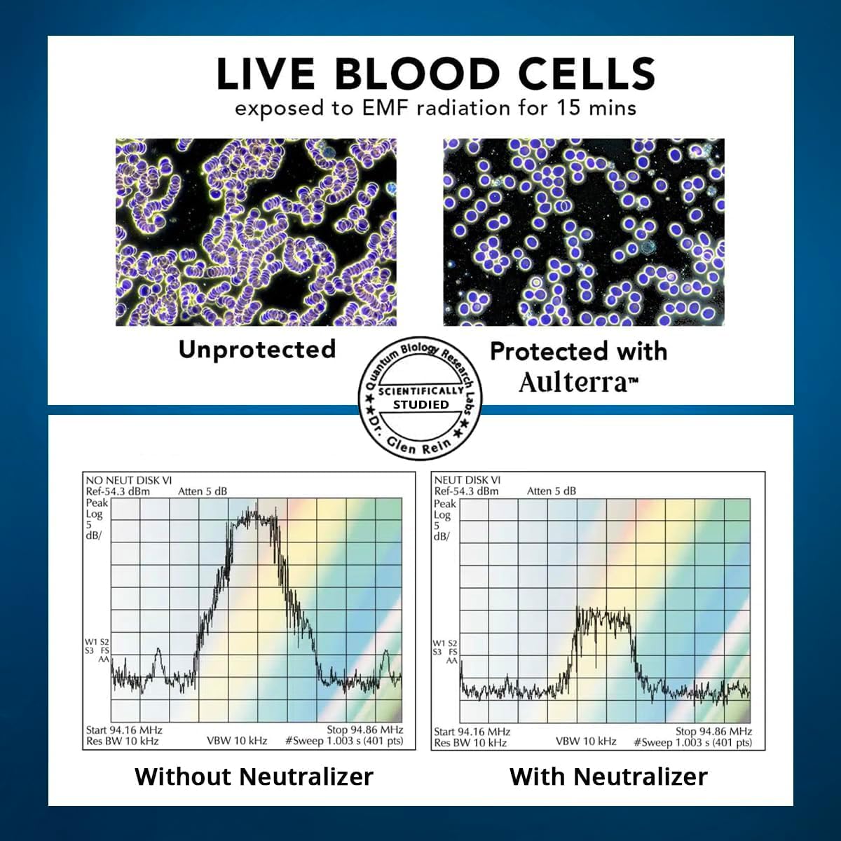 Aulterra EMF Neutralizer Sticker for Cell Phones, Laptops and Mobile Devices to Neutralize Harmful Effects Including 5G
