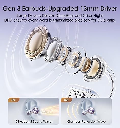 Miniatura 4 de King Lucky Auriculares de clip Gen 3, auriculares inalámbricos Bluetooth 6.0 de oreja abierta con micrófono, ajuste seguro para orejas pequeñas y