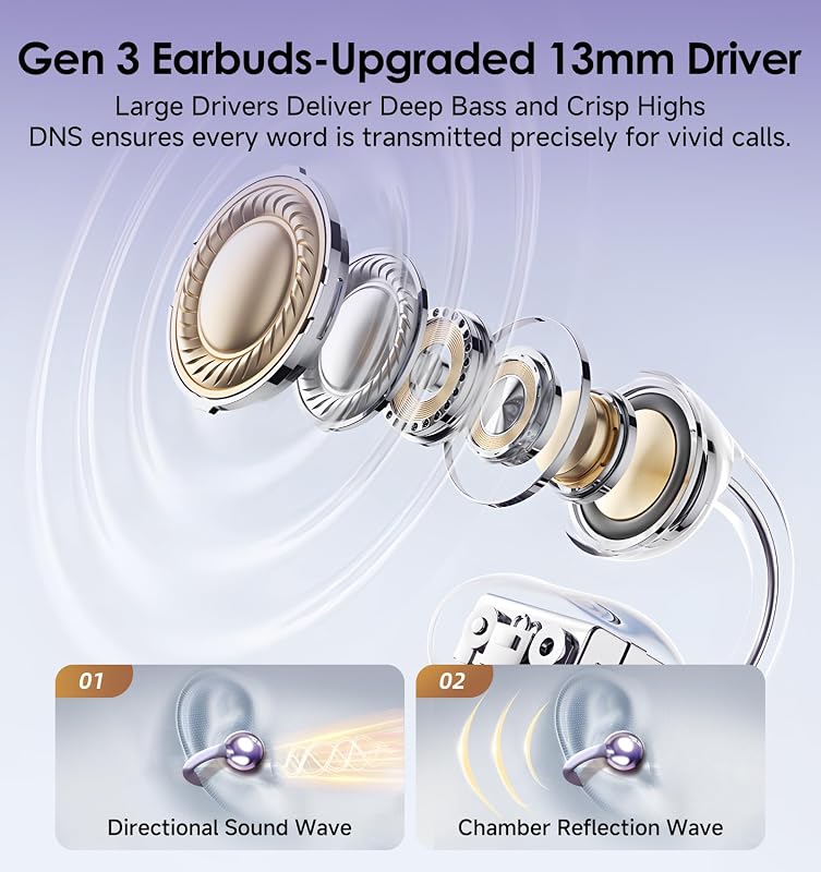 Kinglucky Clip-On Earbuds Gen 3, Open-Ear Wireless Bluetooth 6.0 Headphones with Mic, Secure Fit for Small Ears & Glasses Wearers, 50H Playtime, ENC, IPX5 Waterproof Sport Ear Buds (Purple) image 4