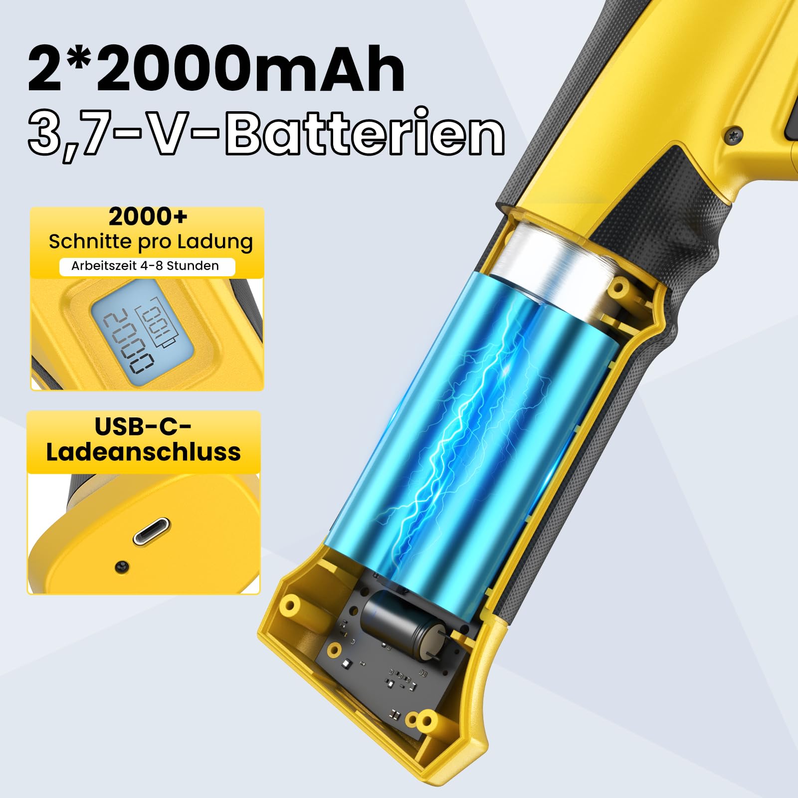 Akku Gartenschere, 23-25mm Akku Astschere mit 600W Bürstenlosmotor, 2x2000 mAh Akku und LED-Anzeige, USB-C Aufladen, Längere Laufzeit, Elektrische Astschere Klein für Zweigen, Blumen, Obstbäume