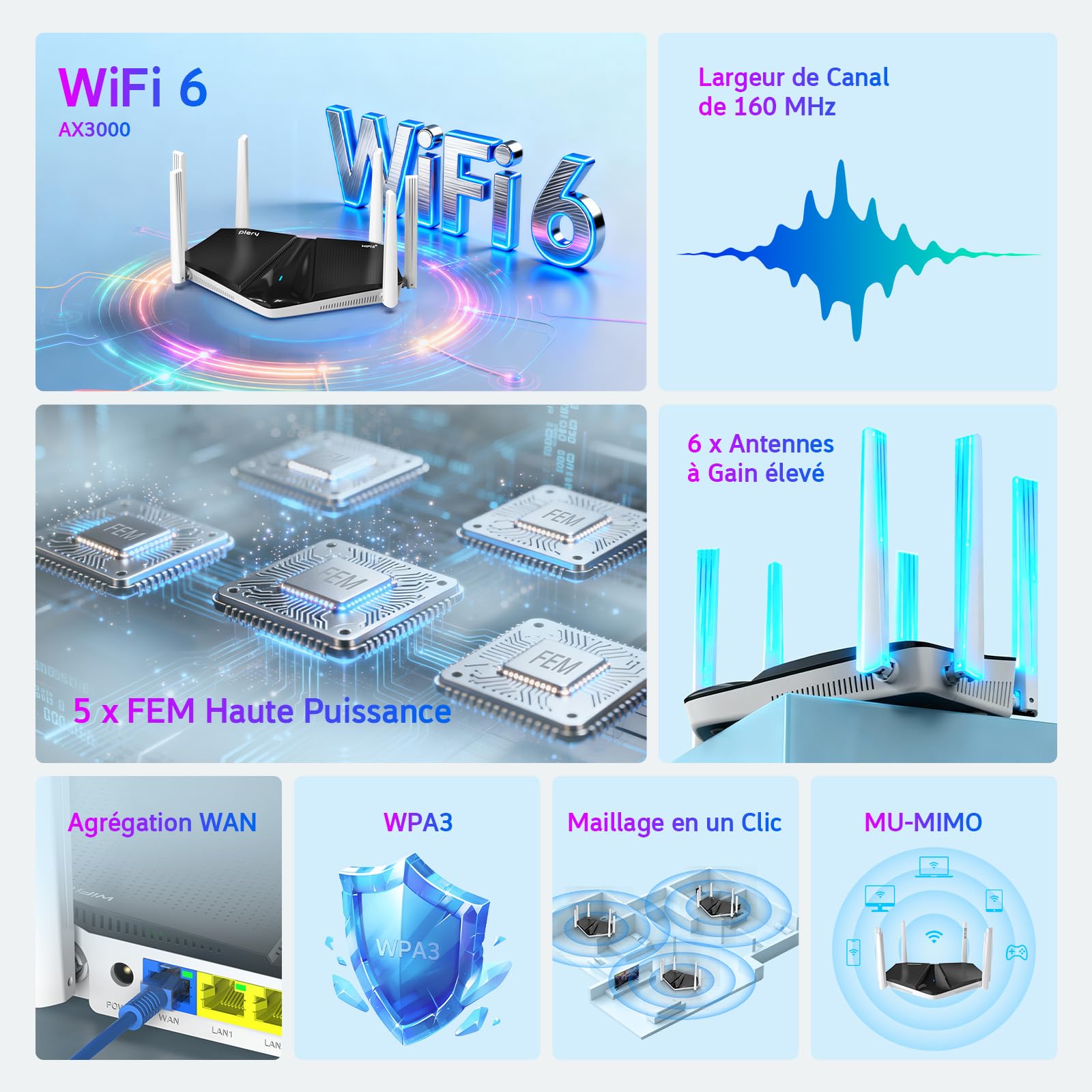 Routeur WiFi 6, Routeur WiFi AX 3000 Mbps Bi-Bande 5GHz et 2.4GHz MU-MIMO, 5 Ports Gigabit WAN/LAN, 6 Antennes Routeur WiFi Puissant sans Fil, EasyMesh, IPv6, WPA3, Installation Facile