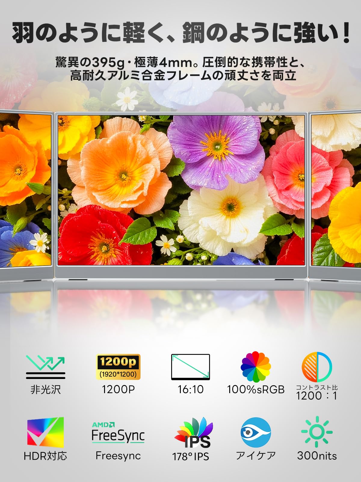 Amazon.co.jp: 【2026 7月新登場】cocopar モバイルモニター 13.3