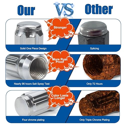 Miniatura 4 de GAsupply Tuercas de llanta de 12 x 1.5 pulgadas, tuercas de afinador de bellota cromadas de extremo cerrado, 1.38 pulgadas de alto, asiento cónico