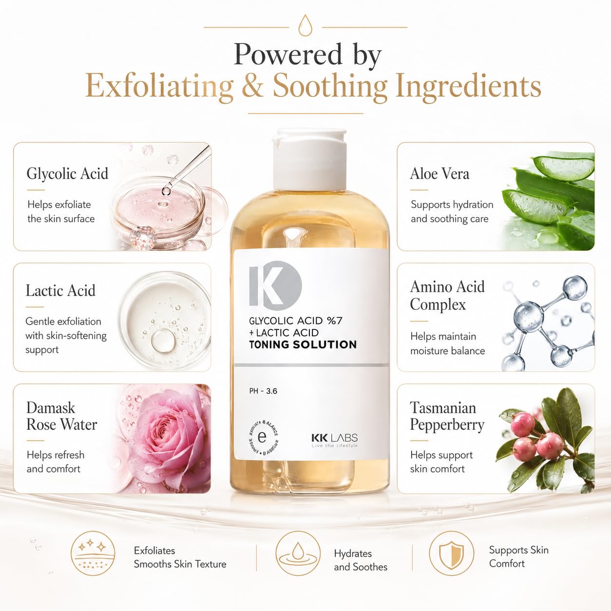 KK Labs Facial Toning Solution 250ml - Daily Face Toner That Refreshes, Rebalances and Preps Skin After Cleansing for a Clean, Smooth Base Before Serum and Moisturiser, Men and Women