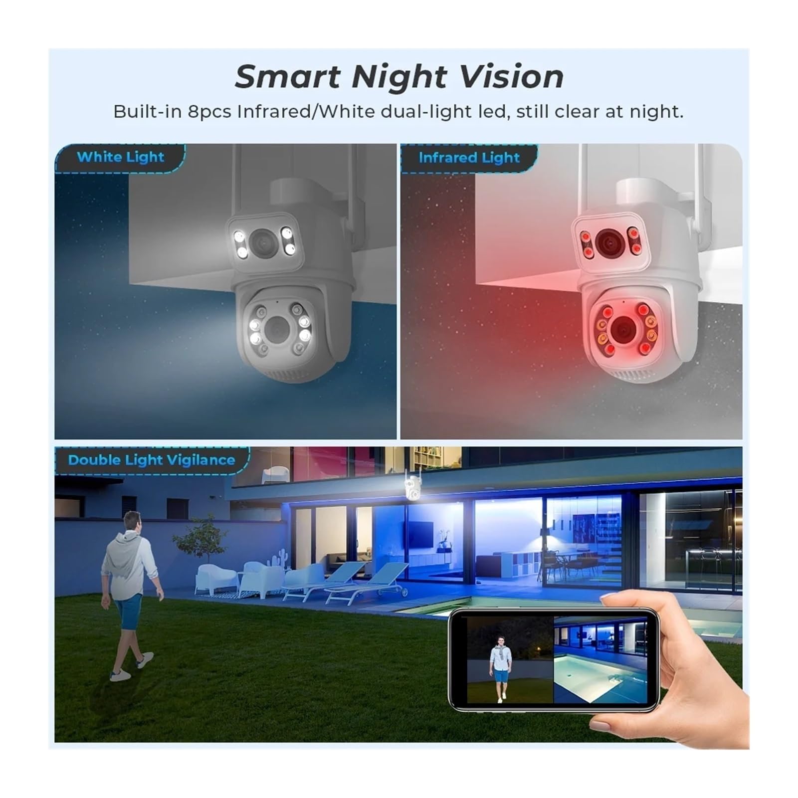 Telecamera di sicurezza, Telecamera PTZ 4K 8MP Doppia lente esterna 4MP Zoom digitale 4X AI IP con tracciamento automatico CCTV Audio Video Sorveglianza per la sicurezza domestica(4MP Add 64G SD Card)