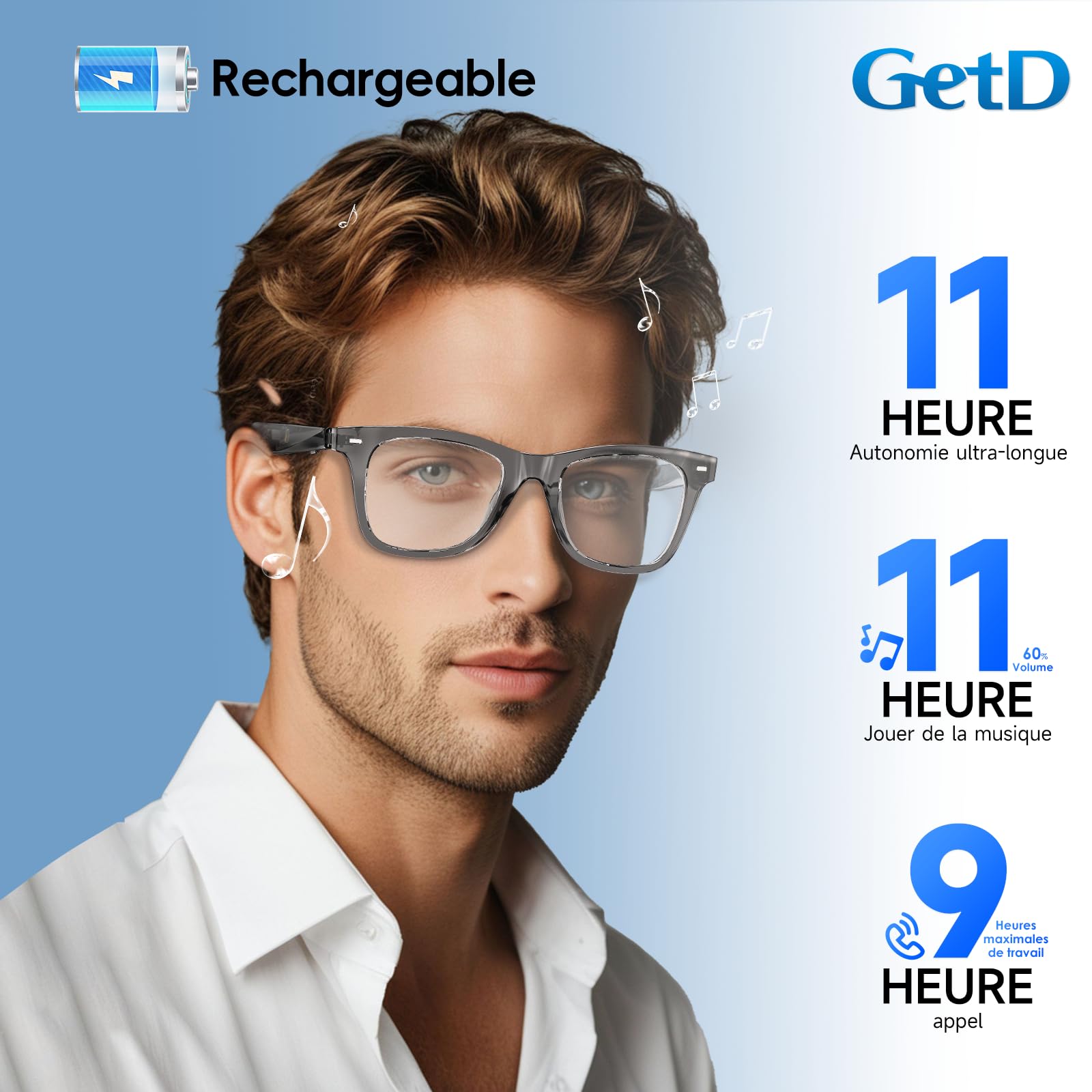 IA Glasses: occhiali intelligenti con ChatGPT, traduzione in tempo reale