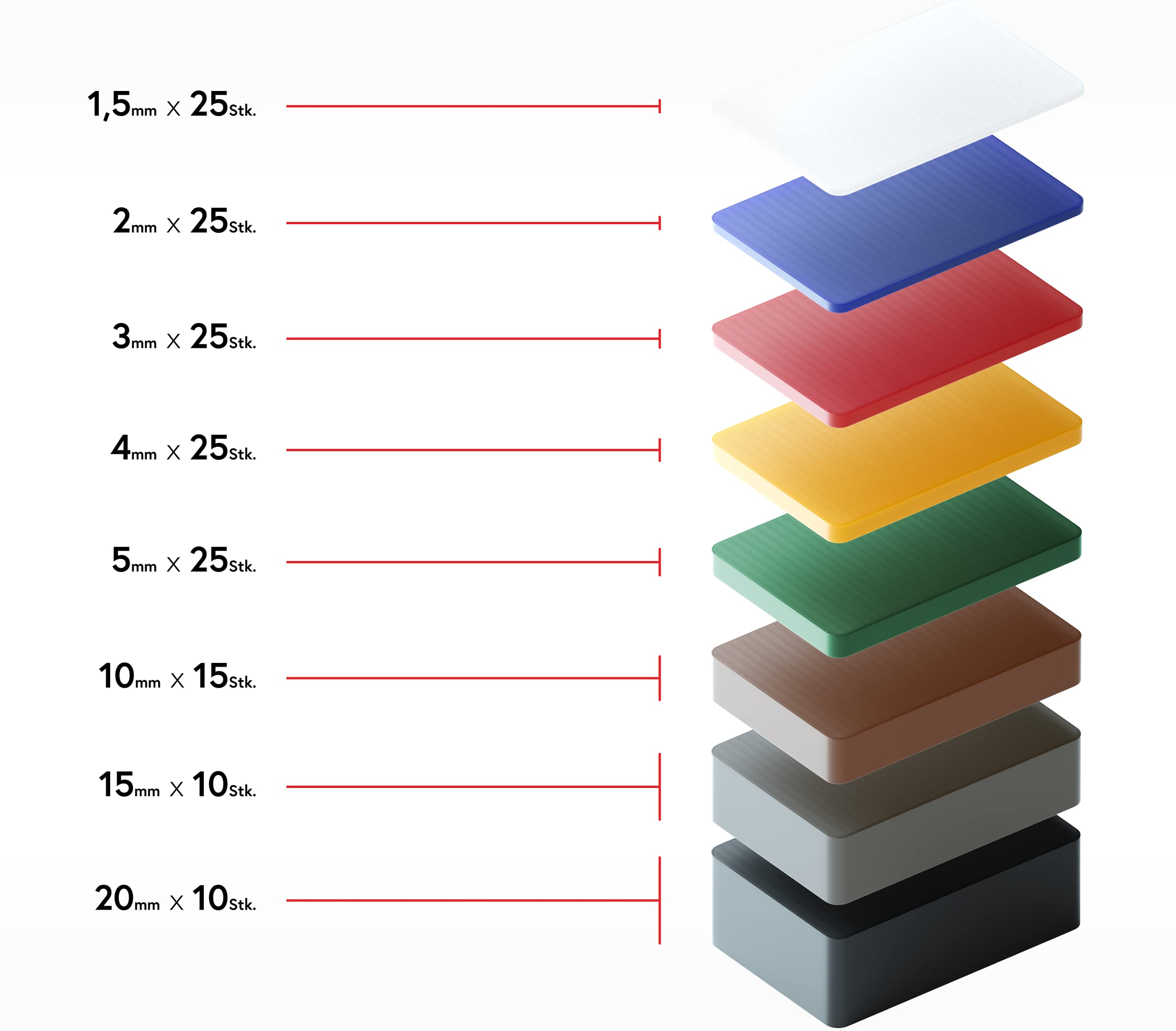 BAUHELD Universal Unterlegplatten 60x40 - Set [160 Stück] - Made in Germany - Rutschfeste Abstandshalter aus Kunststoff - Als Unterlegkeile, Kunststoffplatte, Fliesenkeile oder Verglasungsklötze