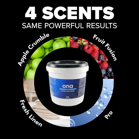Ona Gel Pro, 1 Gallon Pail