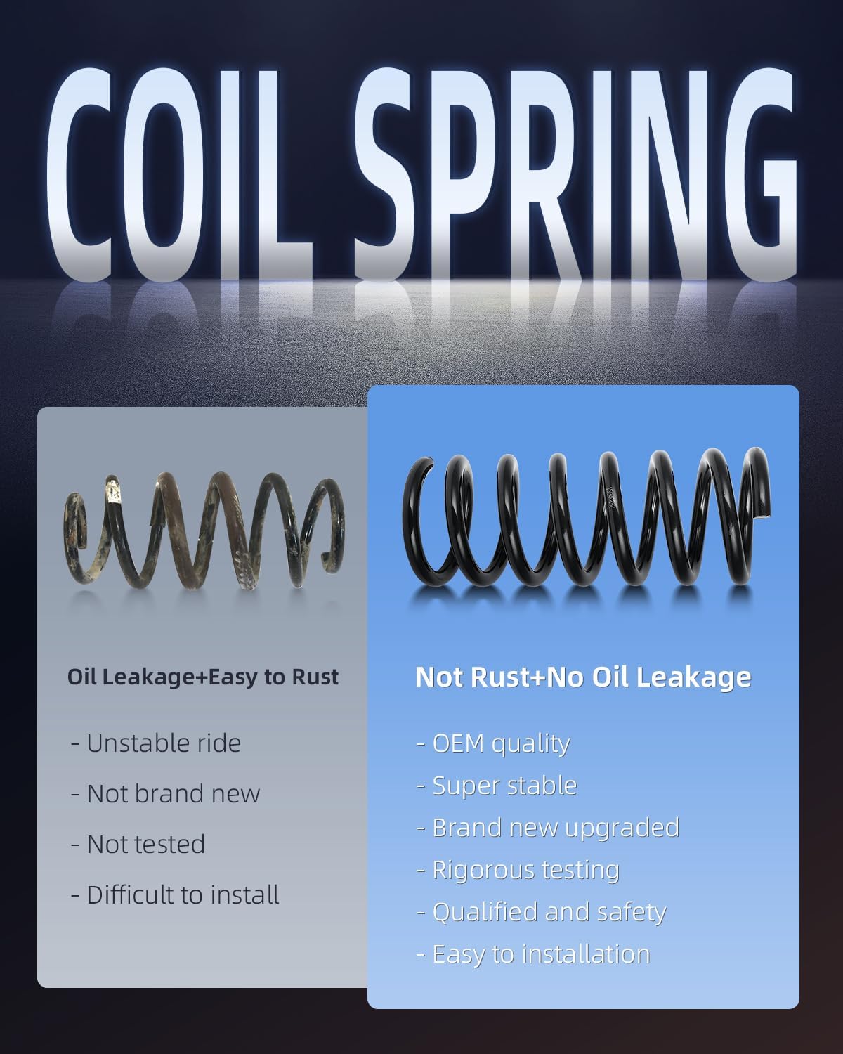 ECCPP 2PCS Rear Coil Springs Suspension Coil Spring Set 81387 15940292 20839863 for 2007 2008 2009 2010 2011 2012 2013 2014 2015 2016 2017 for Chevrolet Equinox