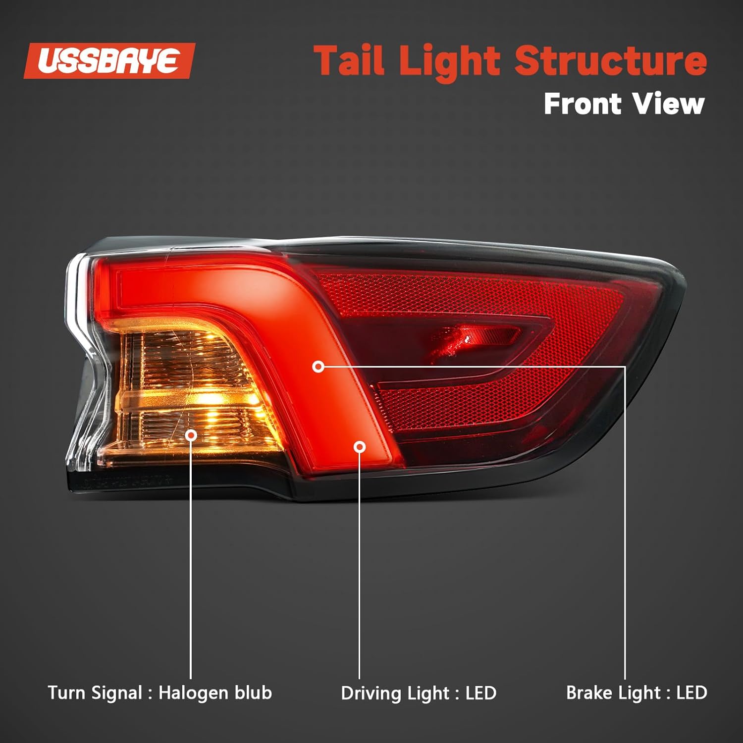 LED Tail Light Assembly Compatible with 2020-2022 Ford Escape S/SE/SEL/Titanium Rear Taillights Right Passenger Side Tail lamp Assembly OE: LJ6Z13404E LJ6Z13404A LJ6Z13404C