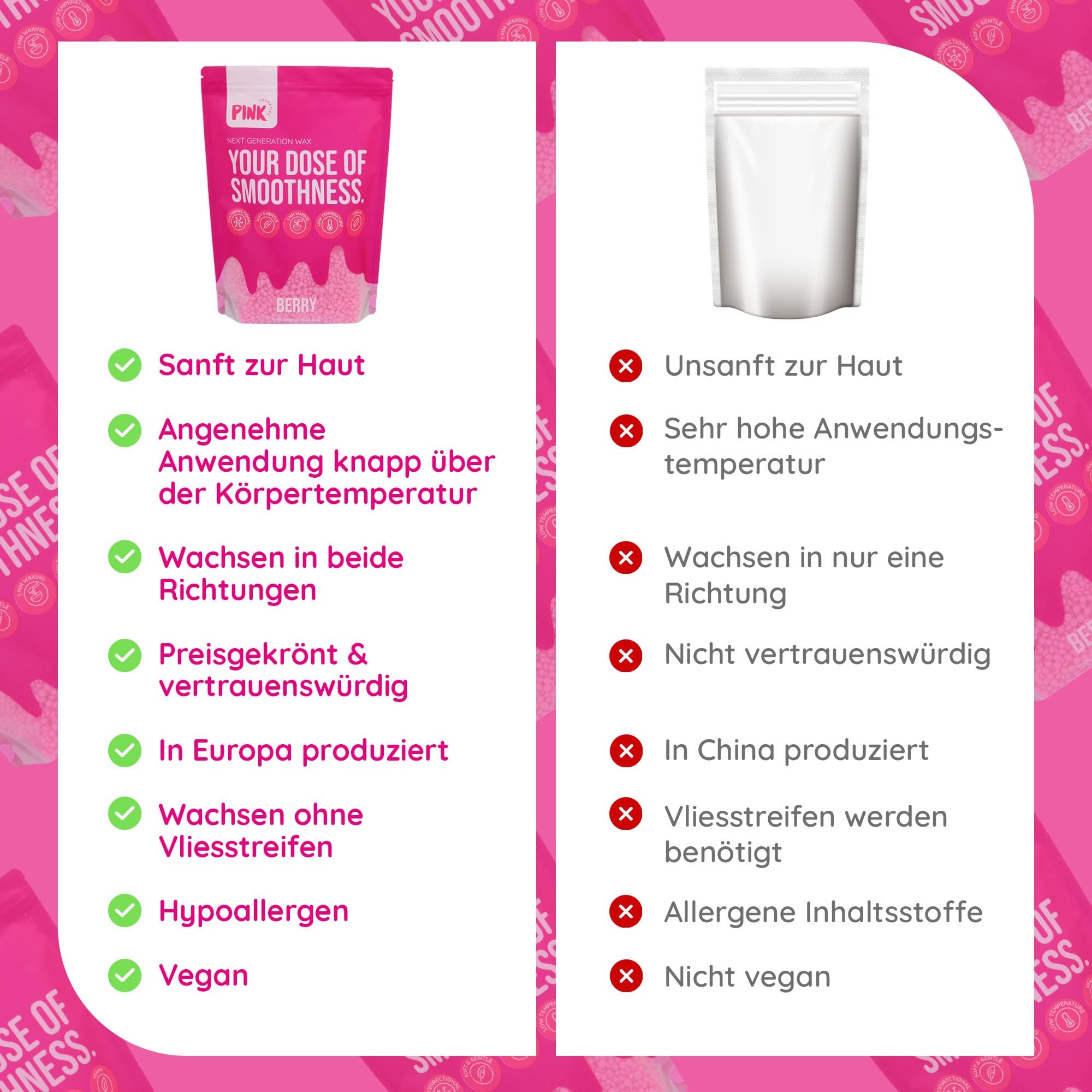 Next Generation Wax Berry Bomb Wachsperlen (800 g) – Premium Wachs geeignet für sensible Haut – Veganes Waxing ohne Vliesstreifen, Haarentfernung ab 1 mm Haarlänge, Brazilian Waxing