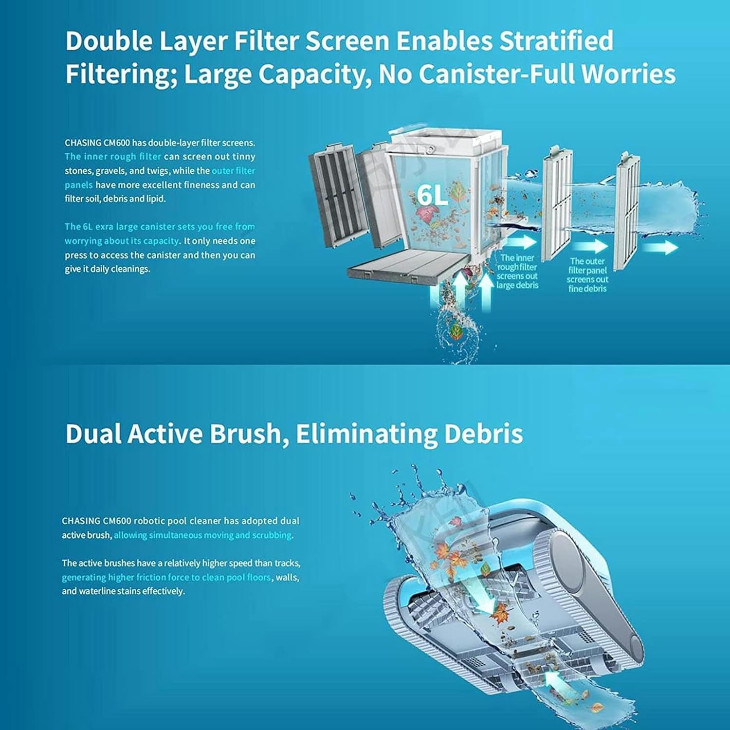 Fully Automatic Robotic Pool Cleanser, 90 ° Wall Climbing Pool Vacuum Cleaner with Application Control, 6 L Super Large Filter Filter Baskets, for Pool On/on The Ground