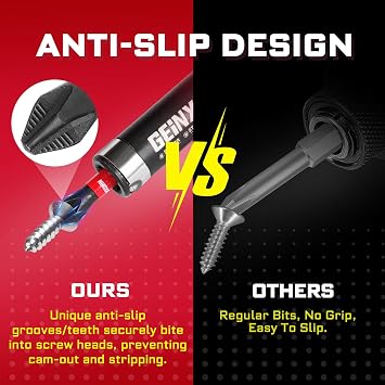 Geinxurn Impact Tough #2 Phillips 1 in. Anti-slip Head Insert Driver Bits,15Pack 1/4 Inch Hex Shank Cross Magnetic PH2 Screwdriver Bits Set